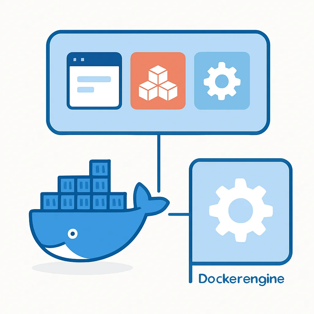 Ilustración de contenedores Docker, mostrando una aplicación con sus bibliotecas y configuraciones empaquetadas, ejecutándose en el motor Docker