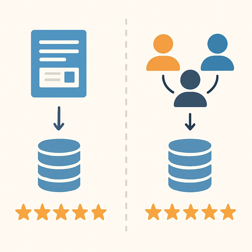 Diagrama comparativo de filtrado basado en contenido vs. colaborativo, destacando sus entradas de datos y lógica de recomendación