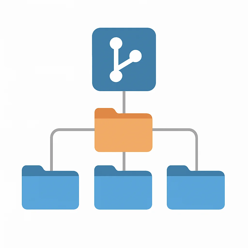 Diagrama conceptual de git worktree con múltiples directorios