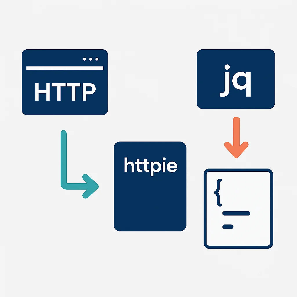 Diagrama de flujo de petición HTTP con httpie y jq