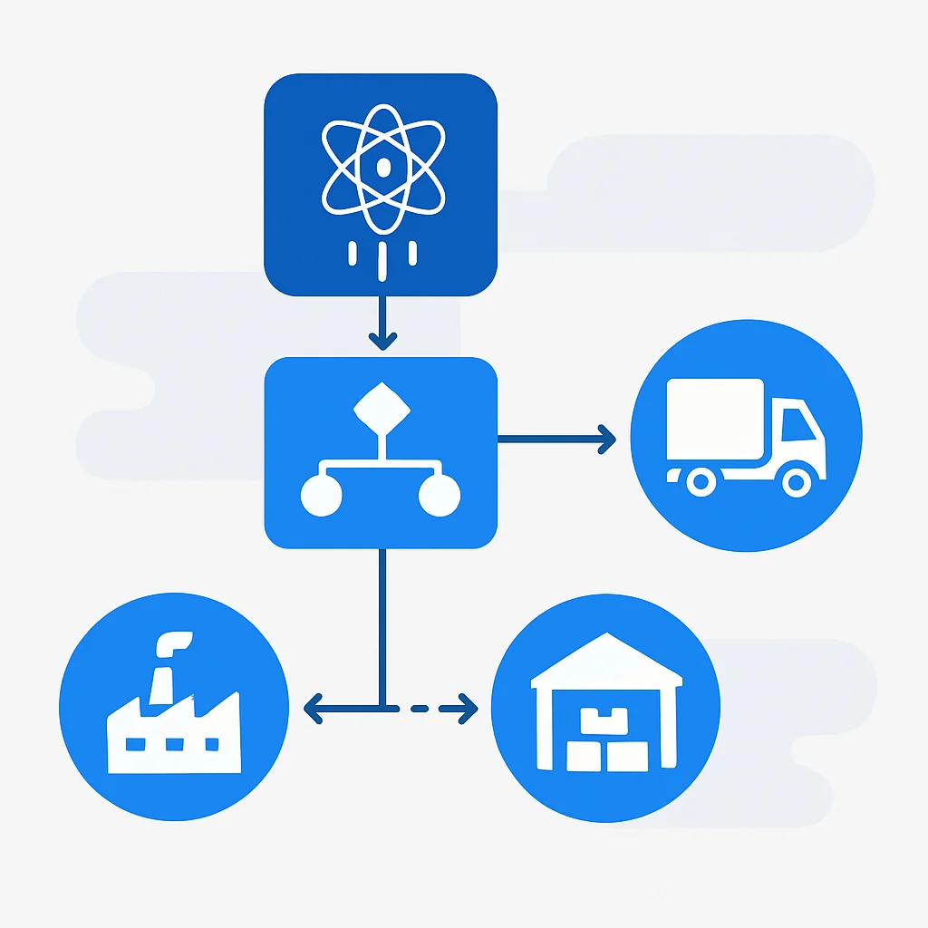 Diagrama de flujo de optimización cuántica para la logística de la cadena de suministro