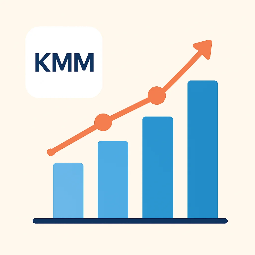 Infografía mostrando tendencias de adopción de KMM y proyecciones de crecimiento futuro